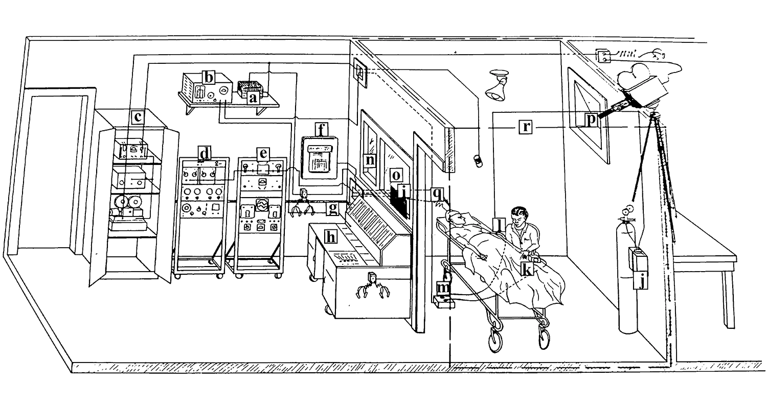 A diagram of Heath’s lab. It shows a laboratory with three rooms, the leftmost is filled with devices, the middle contains a patient lying on a gurney, who appears to have wires attached to his head leading to the instruments in the first room. A man in a lab coat sits next to the patient. In a third room a camera on a tripod records the scene. A diagram of Heath’s lab. It shows a laboratory with three rooms, the leftmost is filled with devices, the middle contains a patient lying on a gurney, who appears to have wires attached to his head leading to the instruments in the first room. A man in a lab coat sits next to the patient. In a third room a camera on a tripod records the scene.